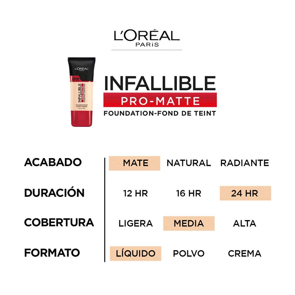 Base Infallible Pro-Matte Foundation Normal/Oily Skin - L’Oréal Paris