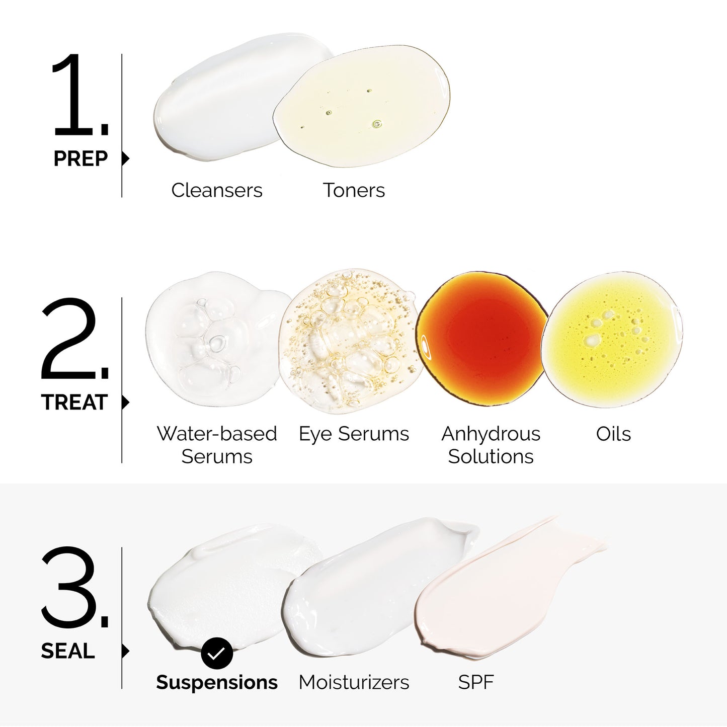 Crema Vitamin C Suspension 23% + HA Spheres 2% - The Ordinary