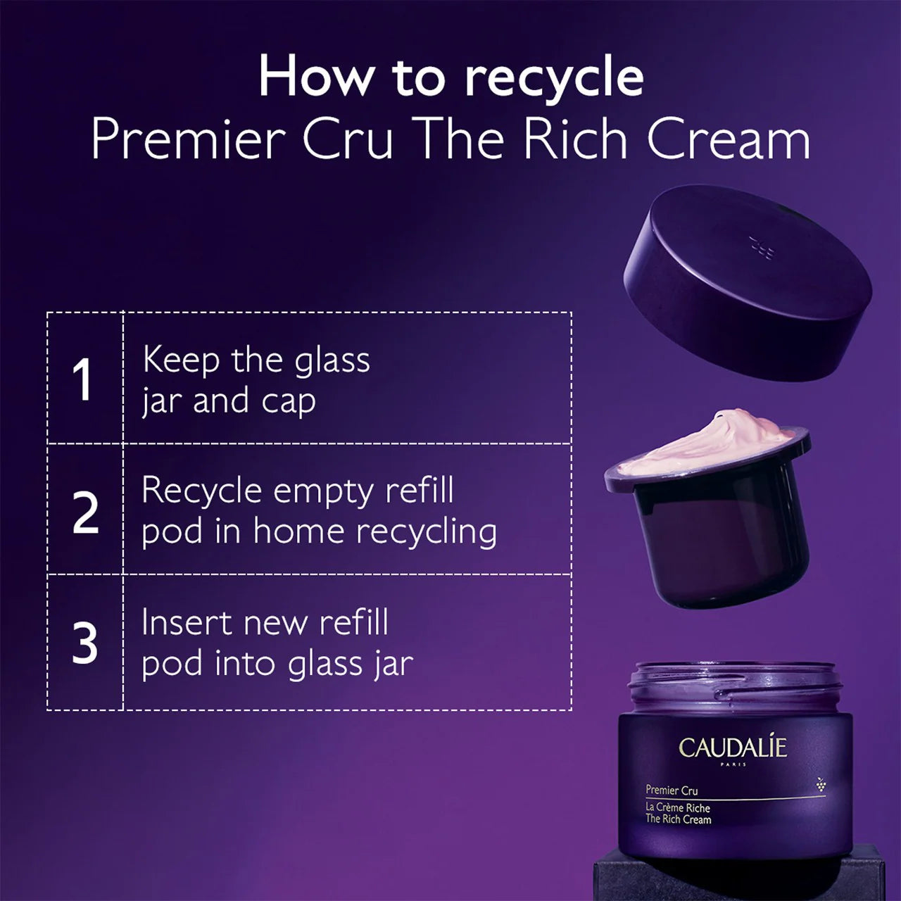 Caudalie - Mini Premier Cru Eye Cream & Premier Cru Rich Cream trial size