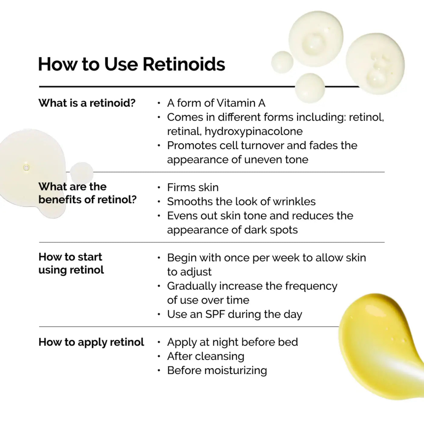 The Ordinary - Retinal 0.2% Emulsion Serum