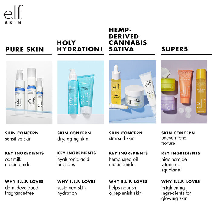 Elf Cosmetics - Holy Hydration! Daily Cleanser