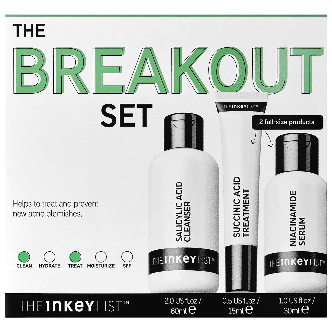 The INKEY List - SET The Breakout